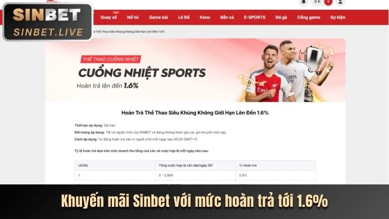Khuyến mãi nạp tiền UW88